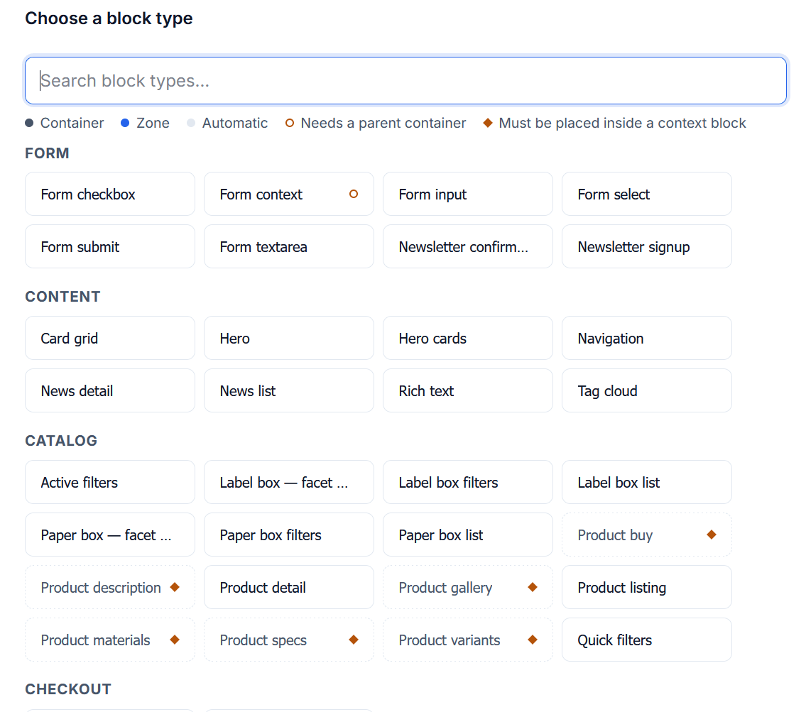 The top of the Add block picker in the CMS editor, with a legend of block markers above groups of block types: Form, Content and Catalog, with the start of Checkout cut off below. Several catalog blocks, such as Product buy and Product description, have a dashed border and a diamond marking that they must be placed inside a context block.